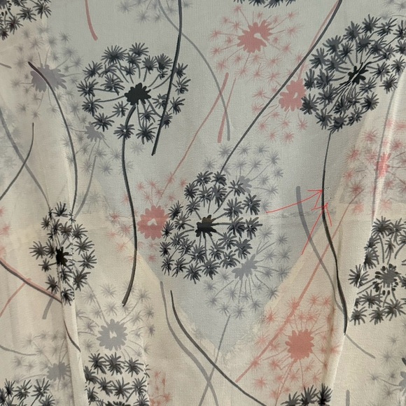 MINT Vintage 2Piece Set Silk Blouse Silk Wool Skirt Cream Dandelion Print Size 8 - Picture 7 of 15